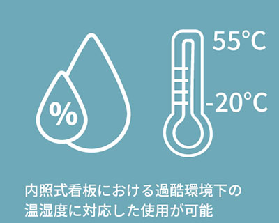 -20度から55度