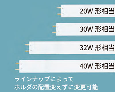 4種類の明るさと長さ