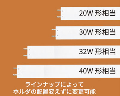 4種類の明るさと長さ