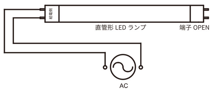 直管形LEDランプの接続方法