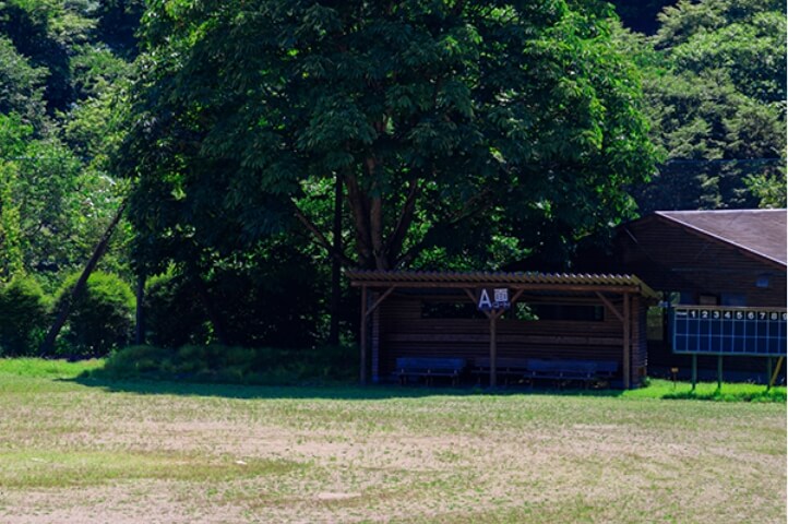 3G回線から4G回線への切り替え