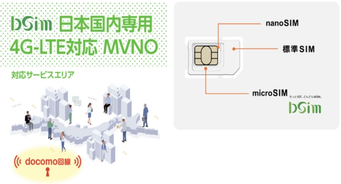 日本国内専用4G-LTE対応 MVNO