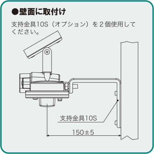 壁面に取付け