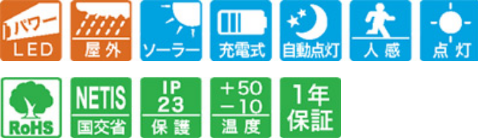パワーLED、屋外、ソーラー、充電式、自動点灯、人感、点灯、ロハス、NETIS交通省、IP23保護、+50-10温度、1年保証