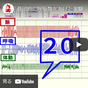 意図的に呼吸数をあげた実験