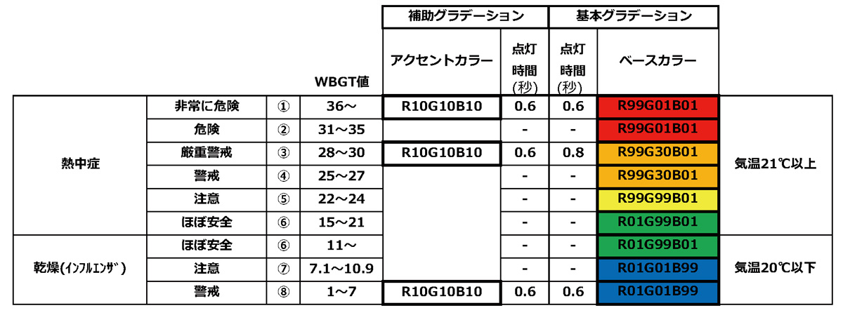 CPB133009-1 おしらせカント君