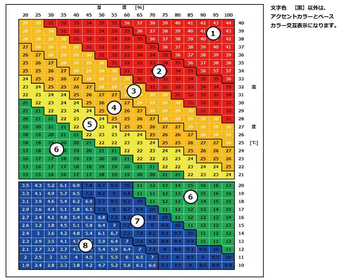 CPB133009-1 ベースカラー
