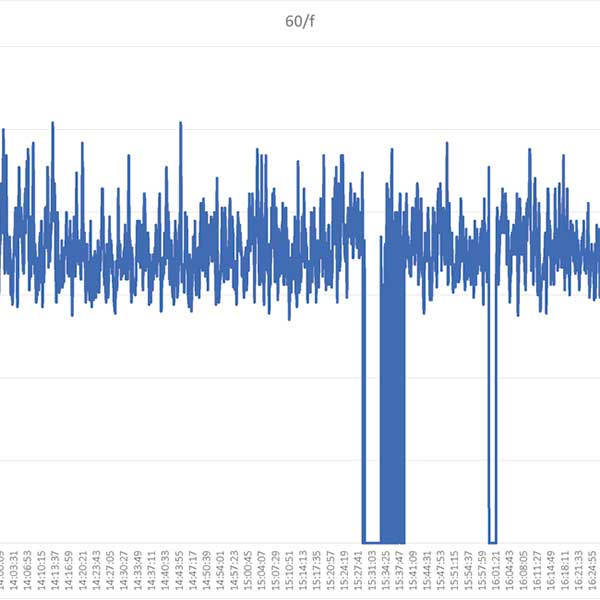 車載 脈R-Rらしきもの感知